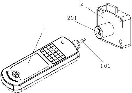 Communication circuit between active equipment and inactive equipment as well as lock