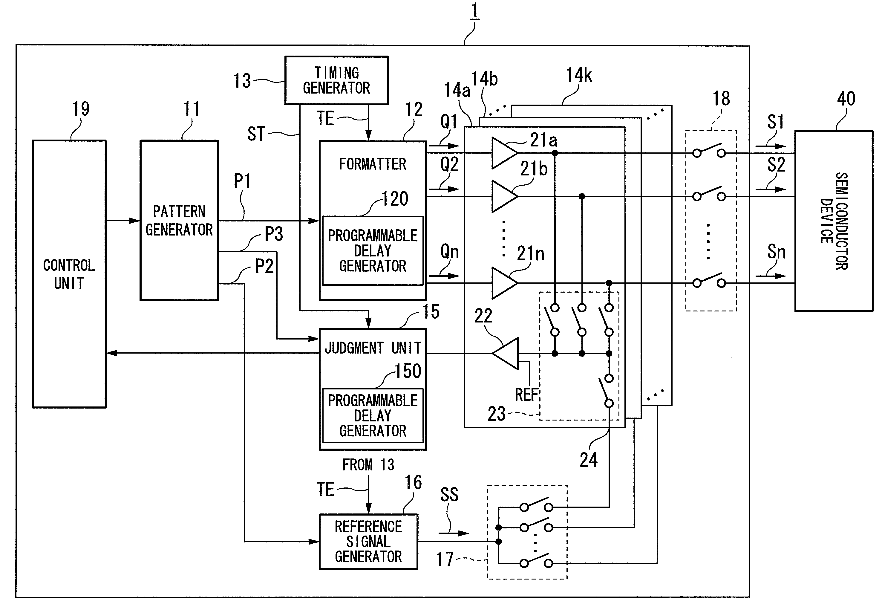 Semiconductor test apparatus