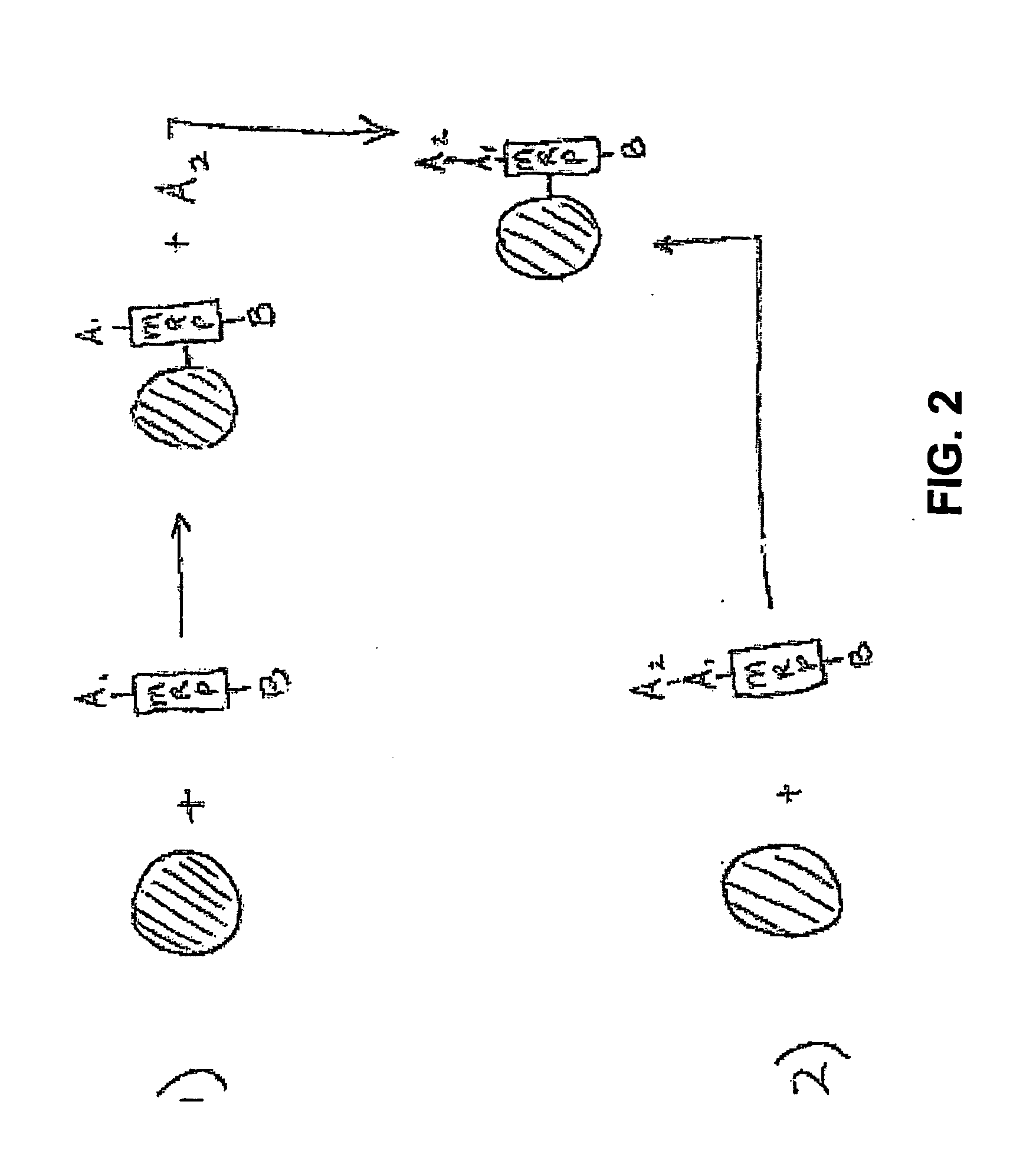 Bioactivation Of Particles