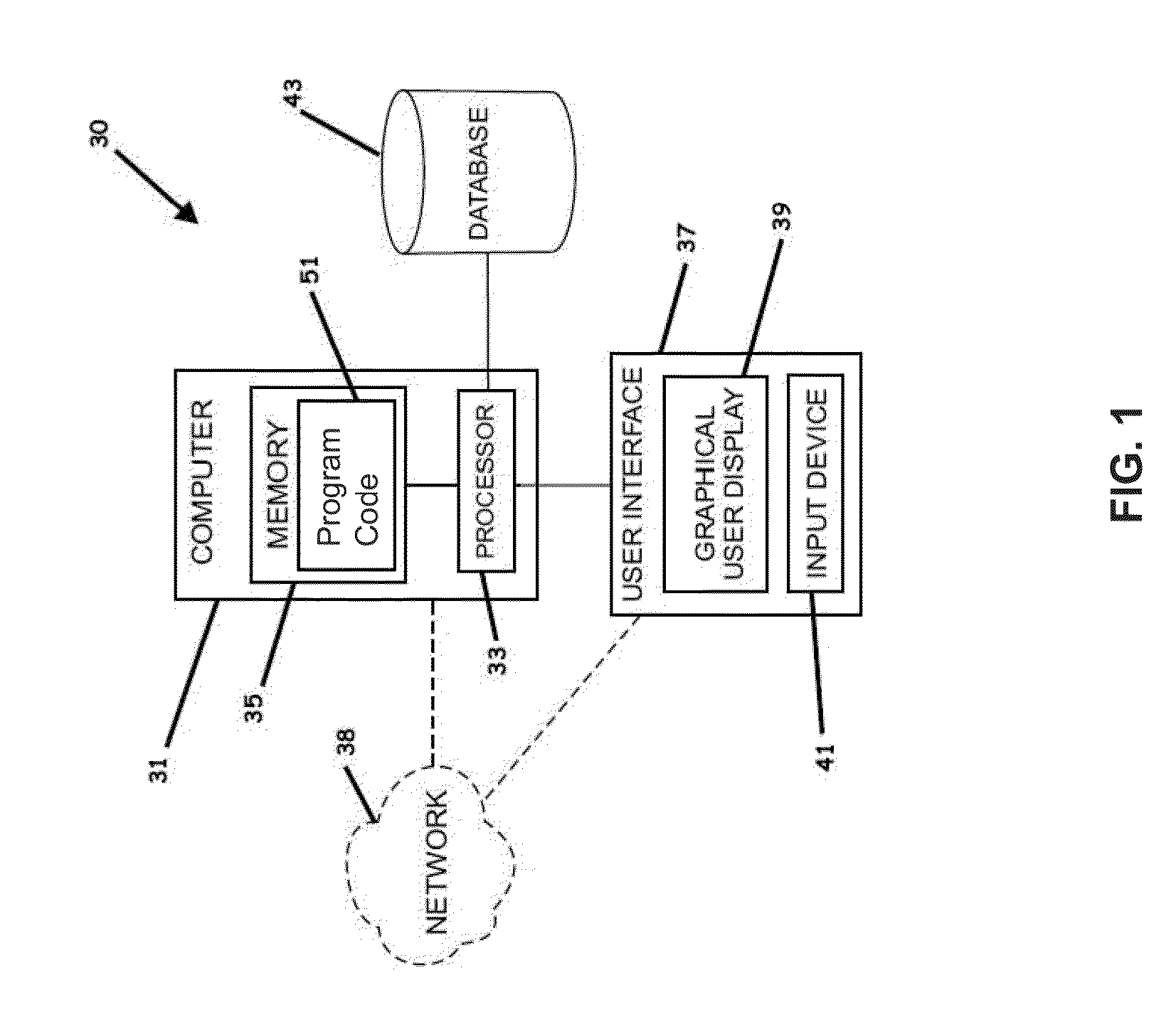Methods For Simultaneous Process and Utility Systems Synthesis in Partially and Fully Decentralized Environments