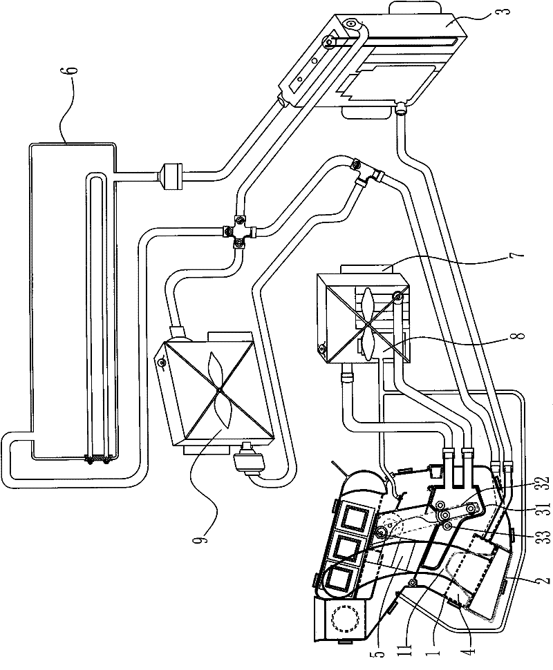 Heating and cooling system used in carriage of electric automobile