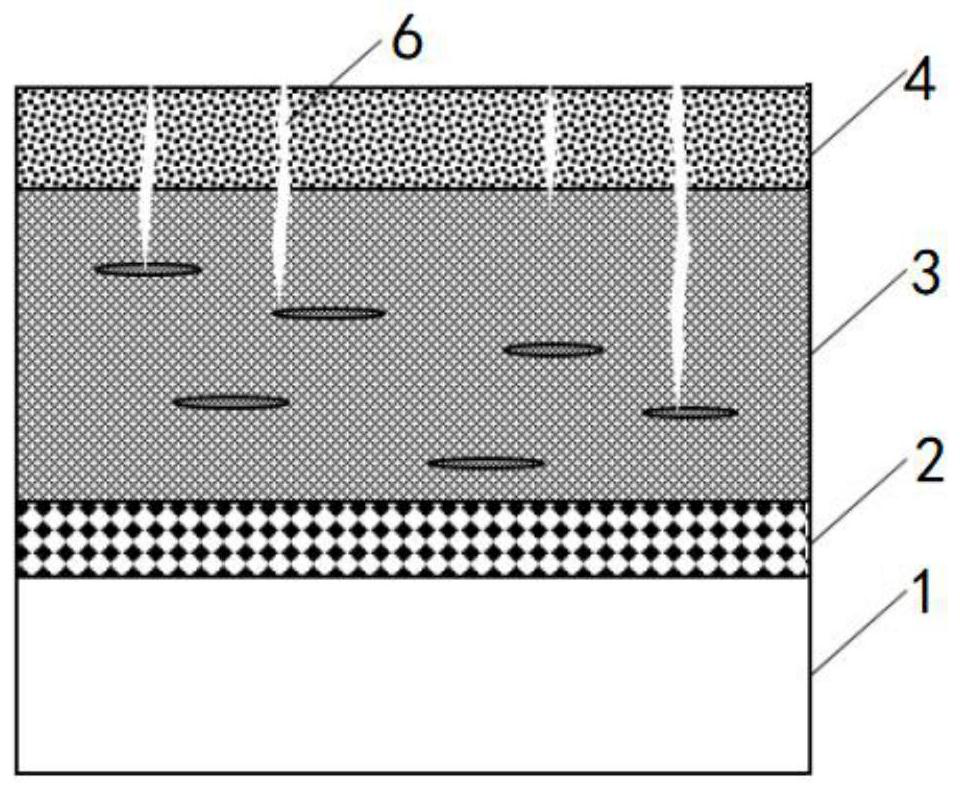 High-ductility metal pole plate pre-coating layer for reducing ion pollution of base material