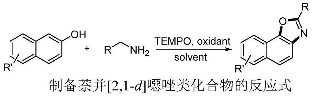 Synthetic method of naphtho [2, 1-d] oxazole compound