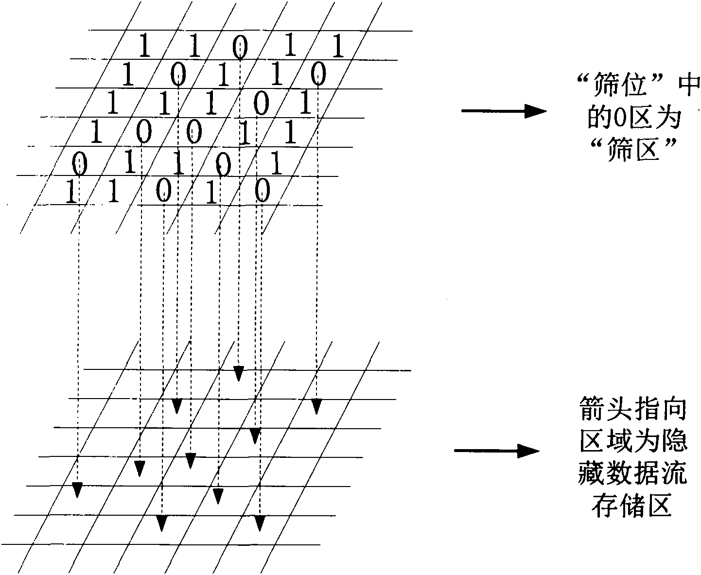 Method for hiding mass information by using remote sensing image