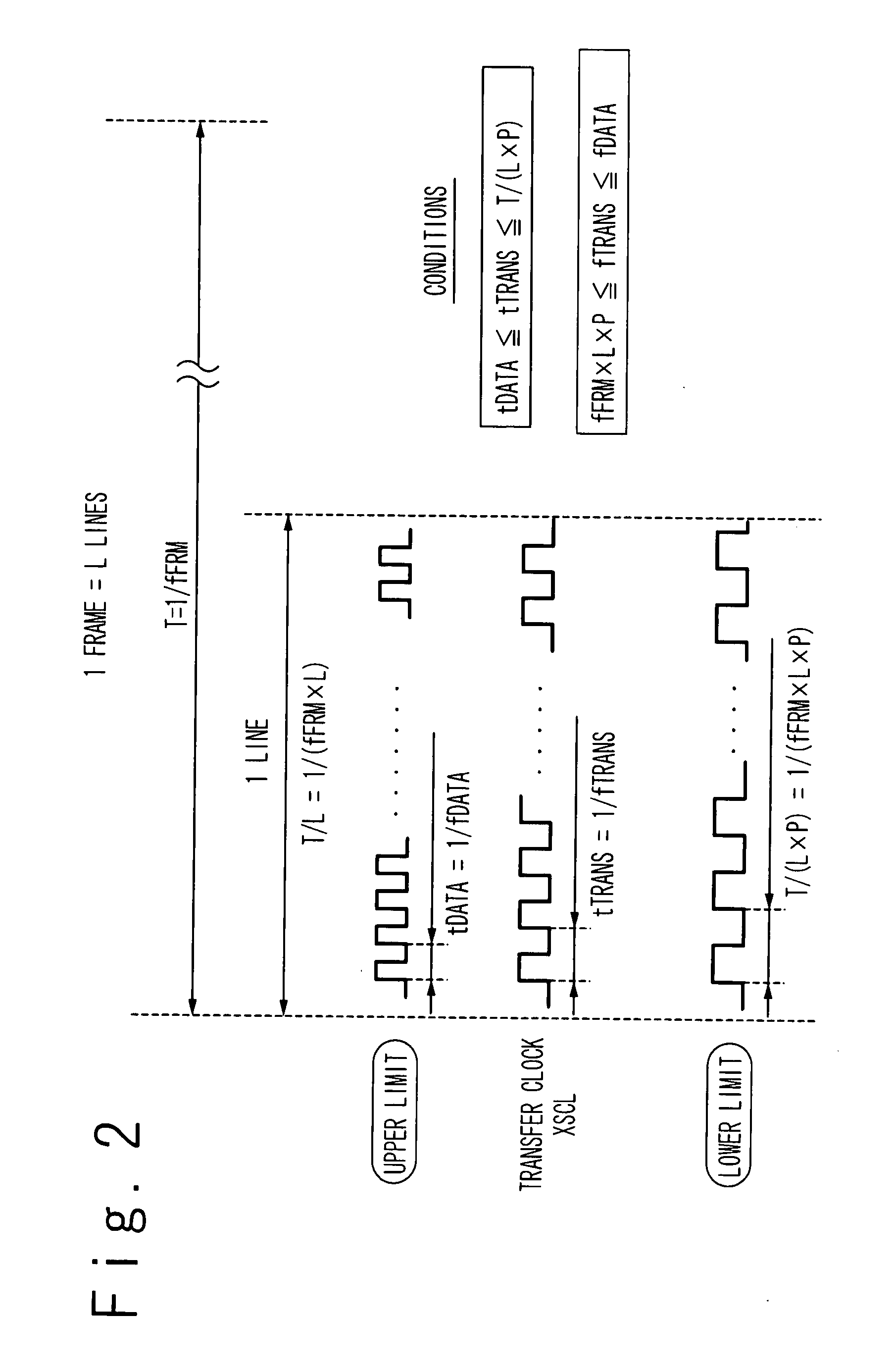 Display controller in display device, and method of transferring display data