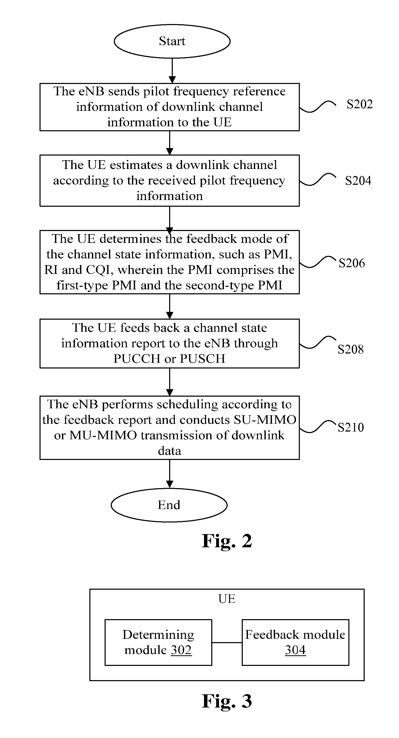 Method and terminal for feeding back channel state information