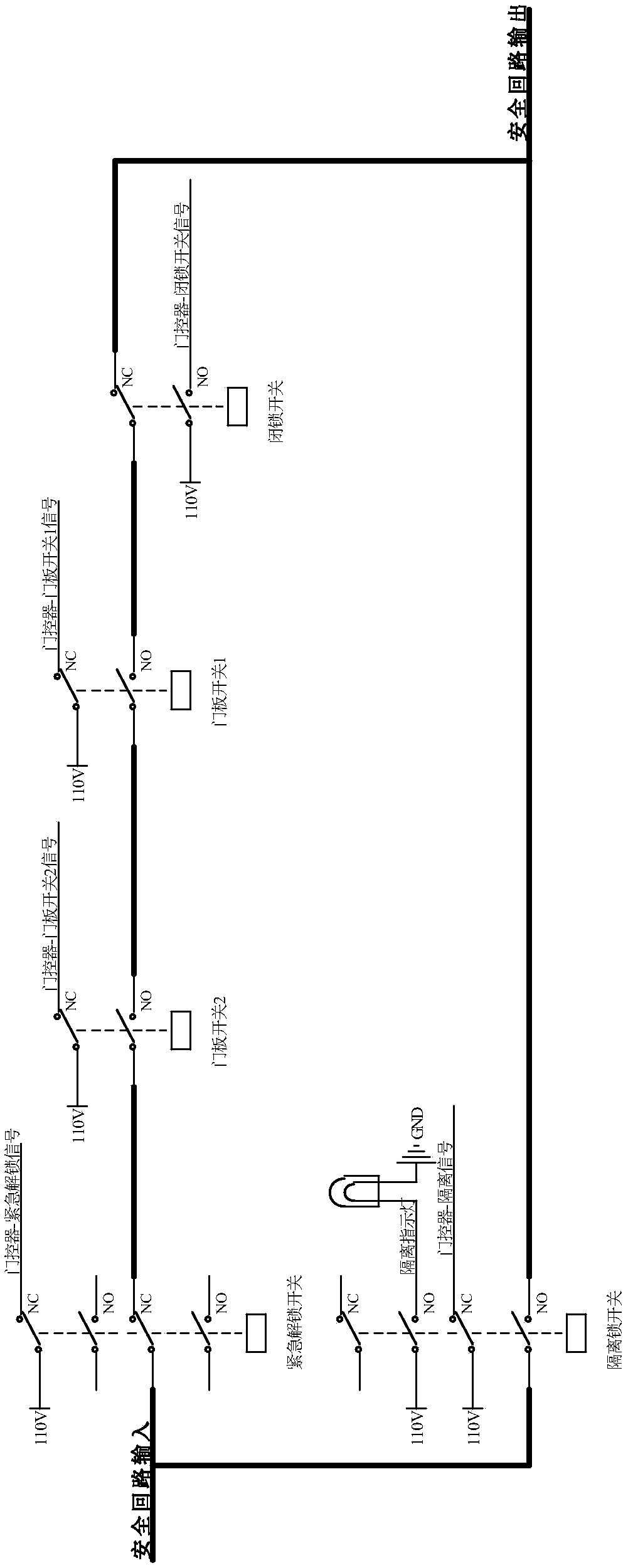 An intelligent door system cycle tester and test method