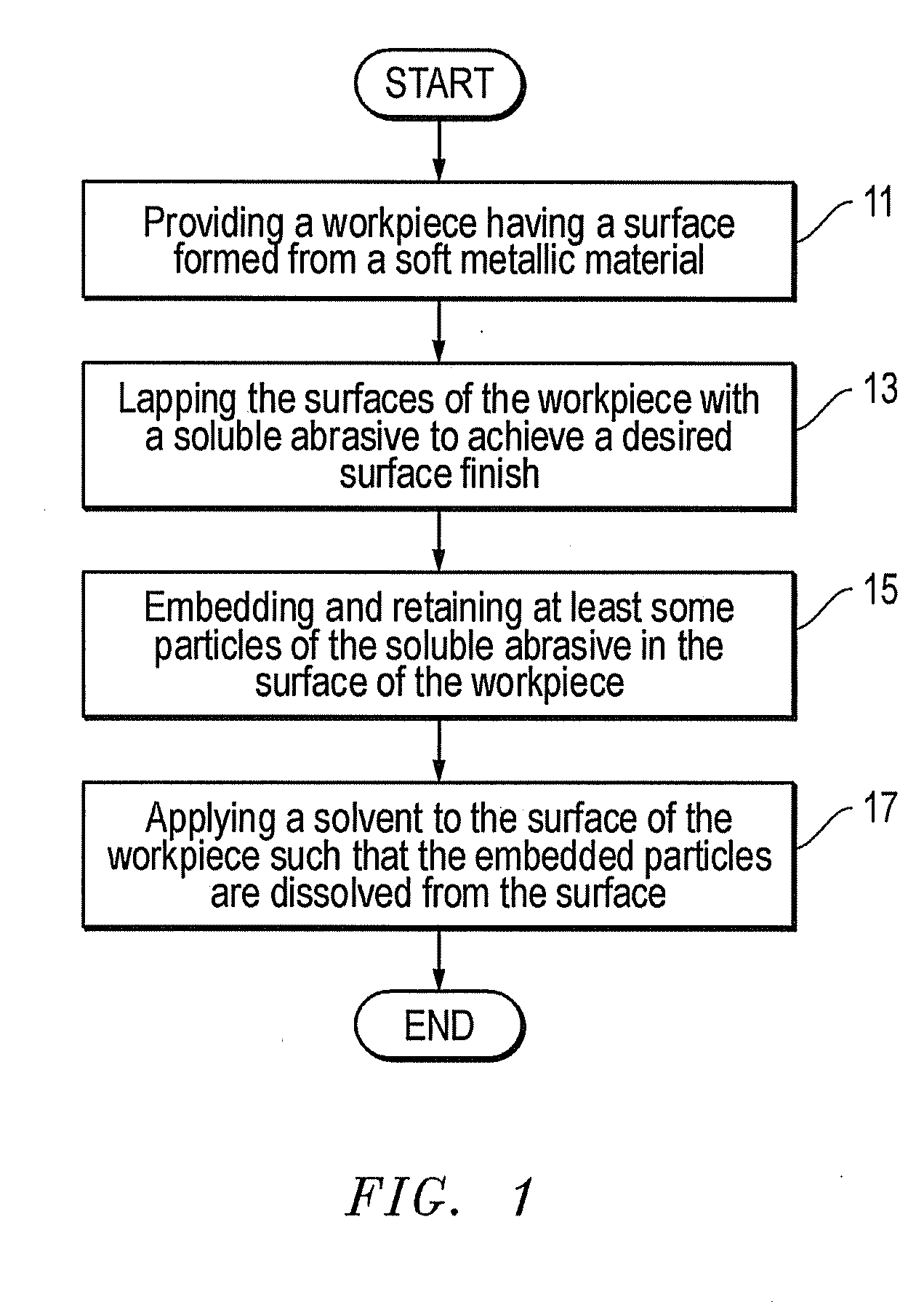 System, method and apparatus for lapping workpieces with soluble abrasives