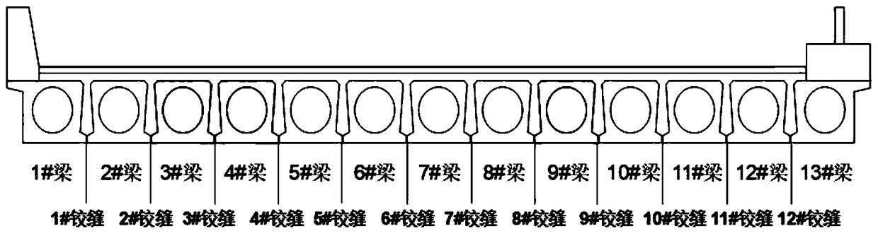 Fabricated type bridge hinge joint damage classification and grading evaluation method and system