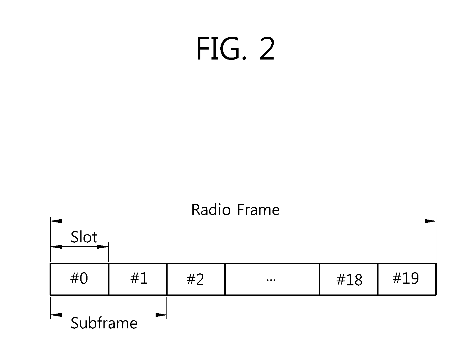 Method and apparatus for transmitting reference signal in multi-antenna system