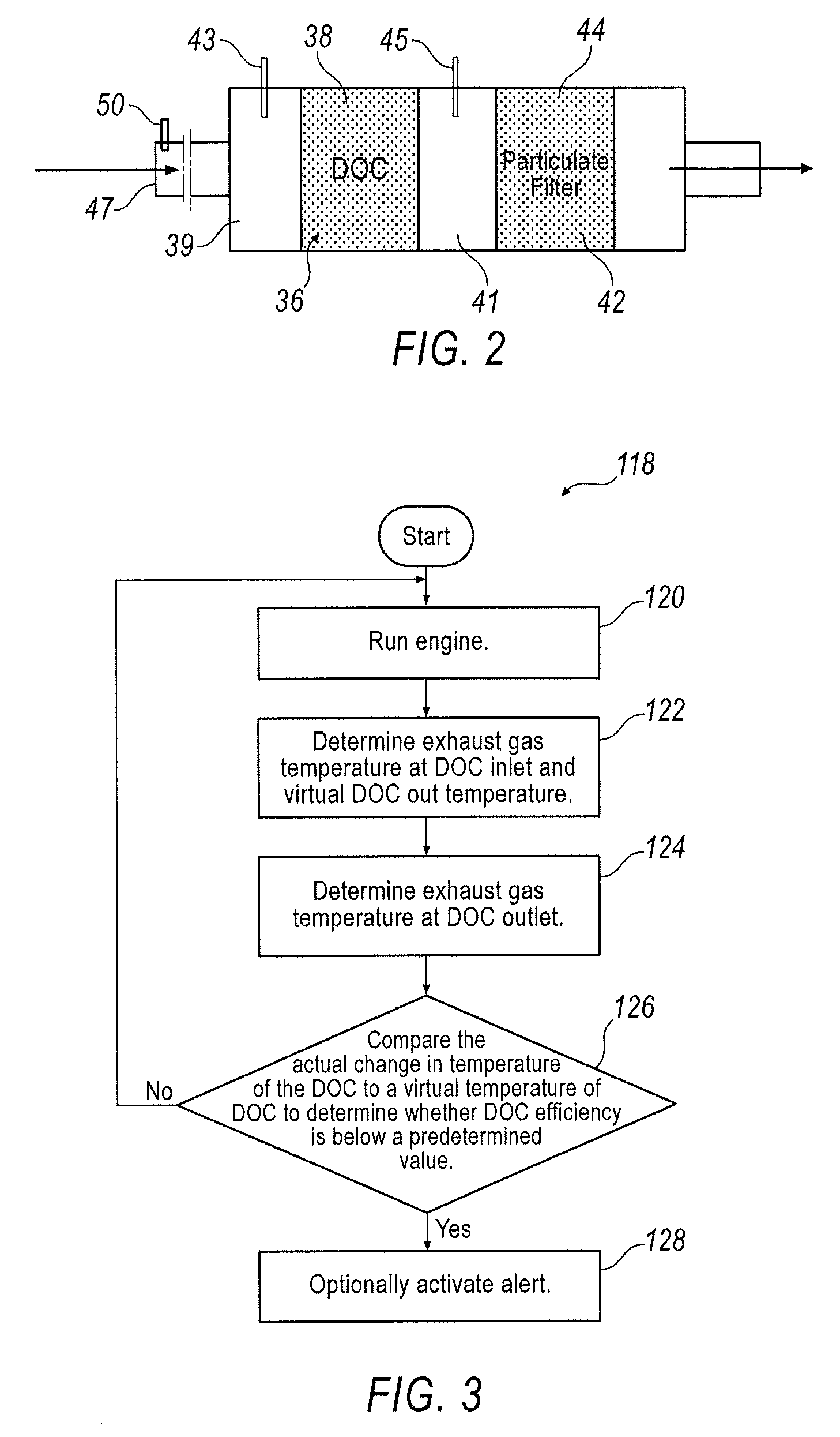 Method and system to determine the efficiency of a diesel oxidation catalyst