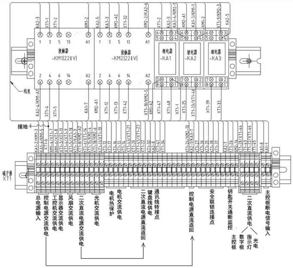 A simple distribution board for the peripheral circuit of the security inspection machine