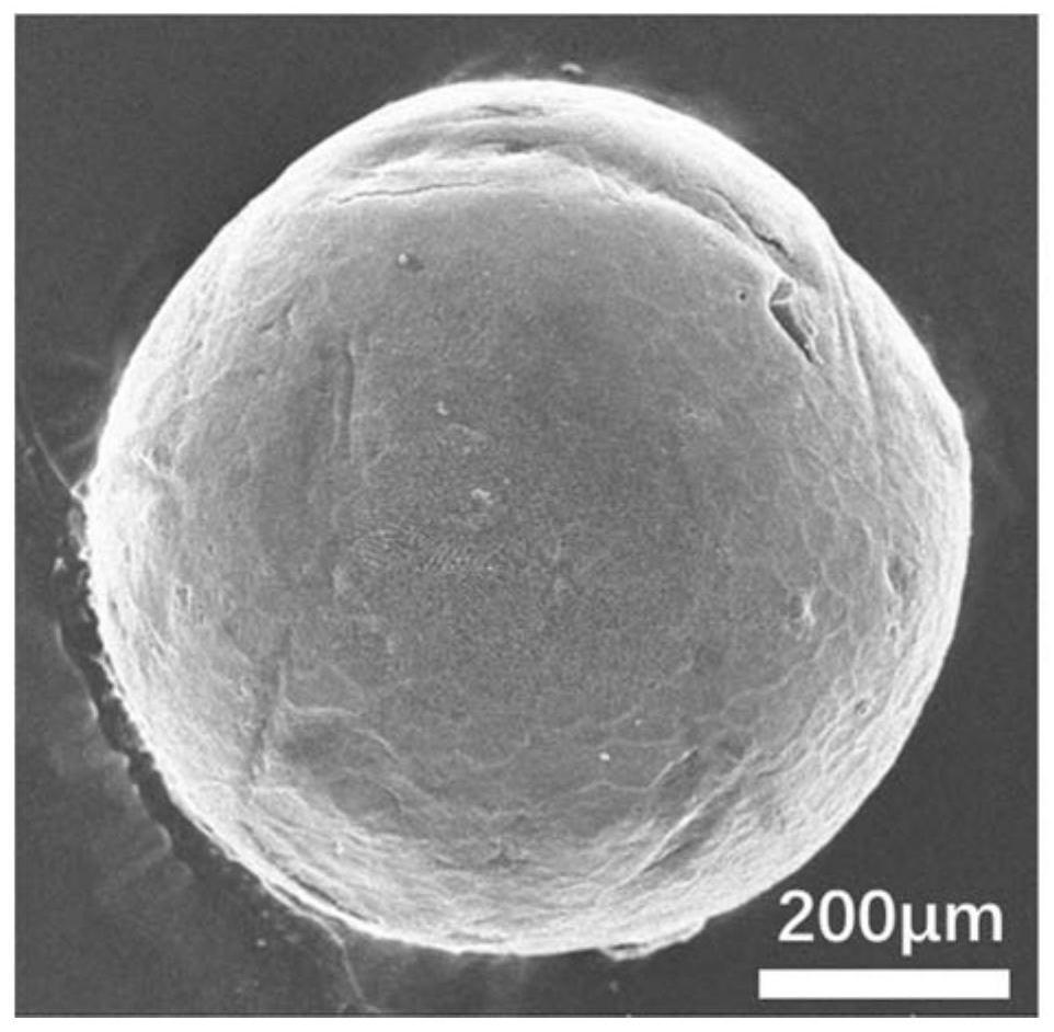 A kind of graphene airgel microsphere with gradient pore structure and its preparation method and application