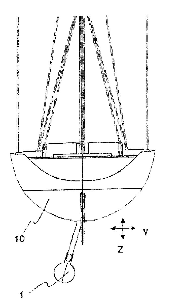 Keel mechanism for sailboats