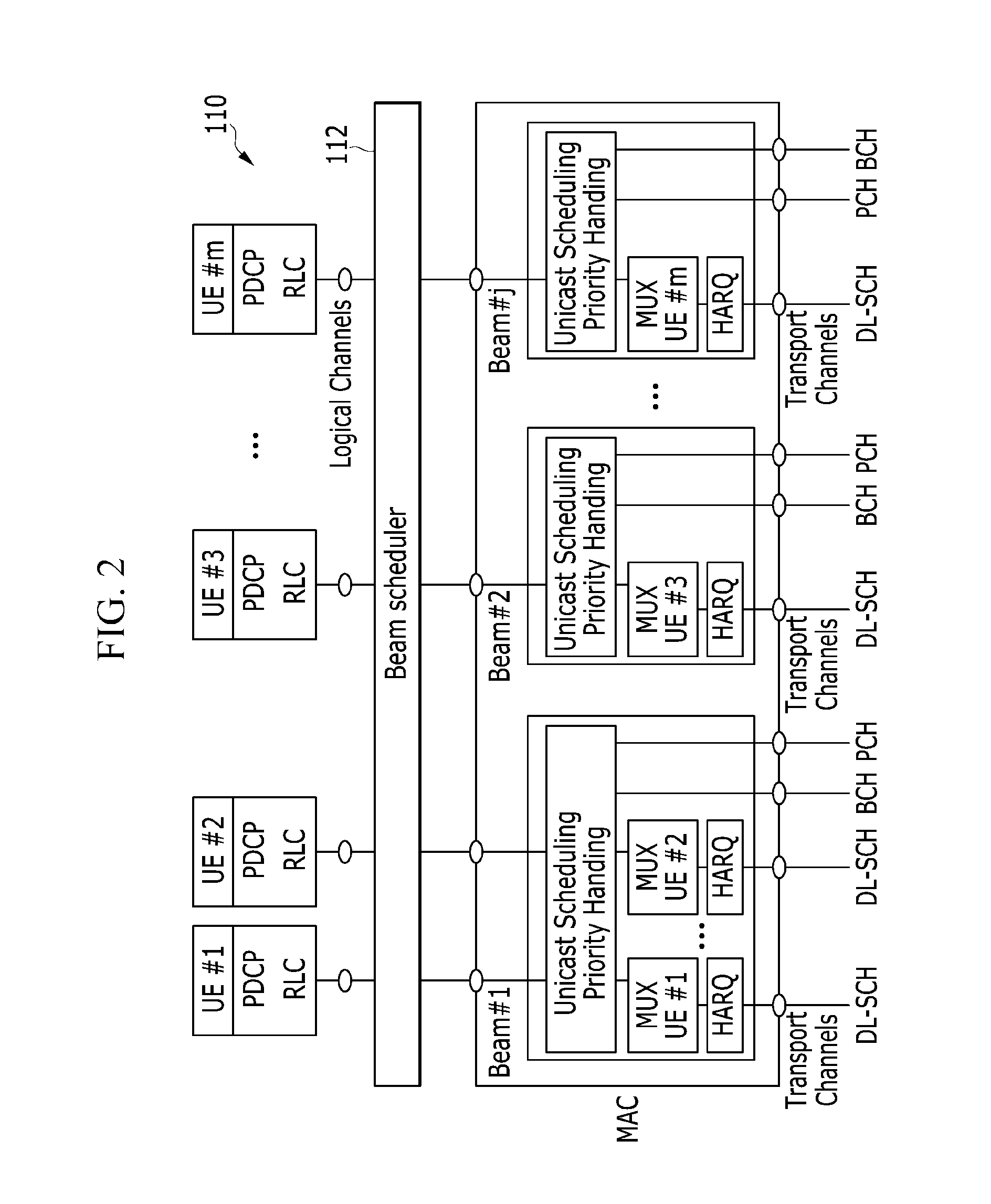 Method and apparatus for beam switching in mobile communication network