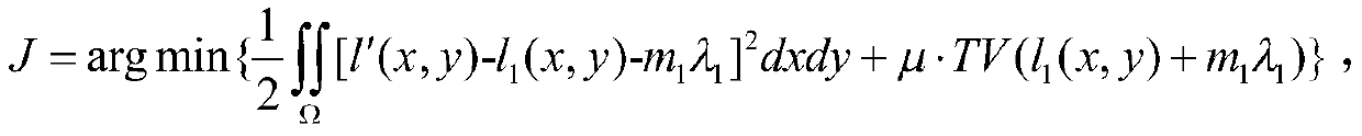 A dual-wavelength phase unwrapping method that can effectively remove phase noise