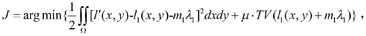 A dual-wavelength phase unwrapping method that can effectively remove phase noise