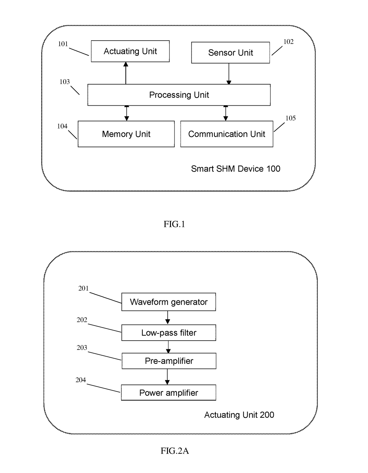 Device and System for Structural Health Monitoring