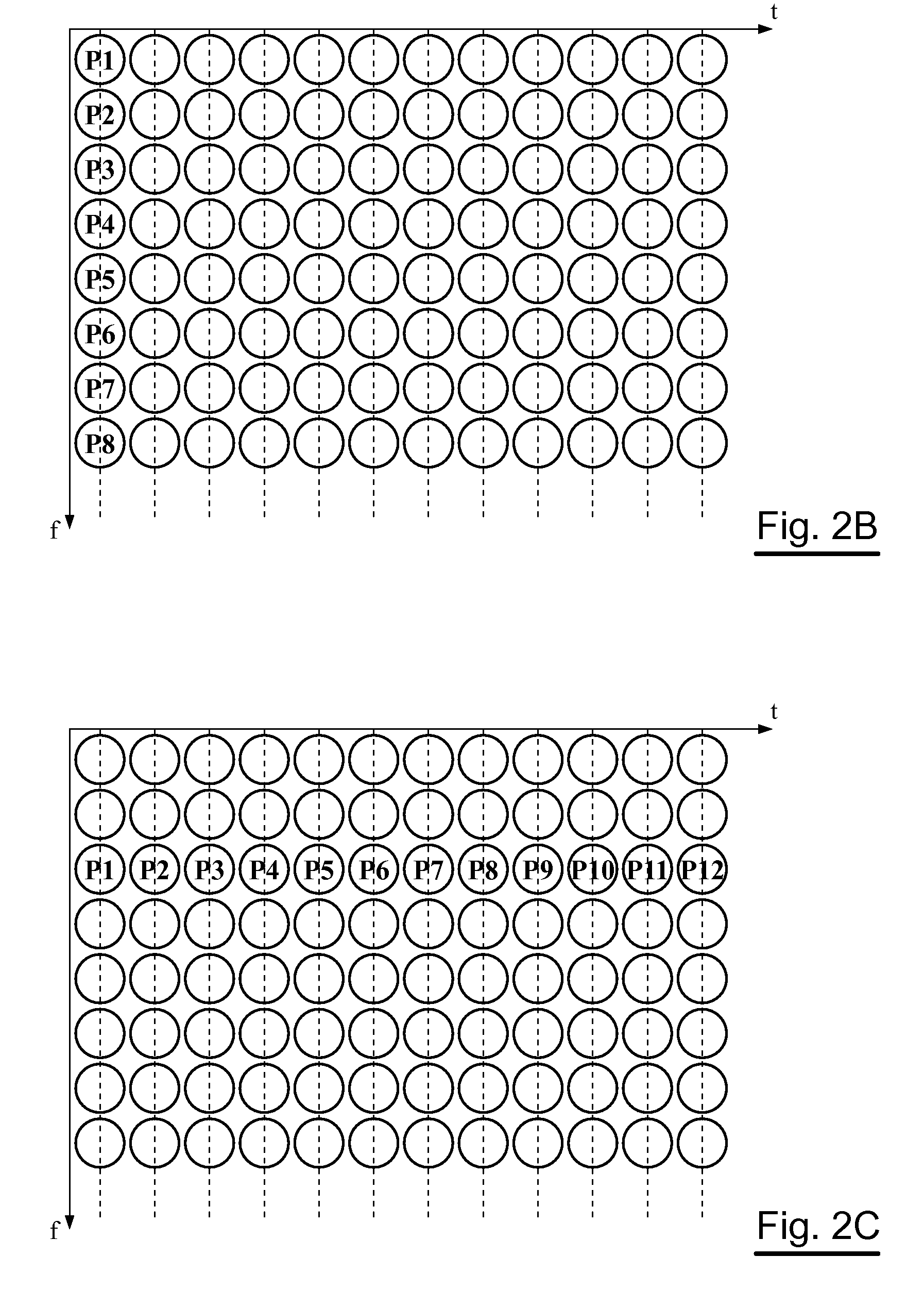 Methods for transmitting and receiving a multicarrier signal, carrying out a channel estimation, and corresponding devices and computer program products