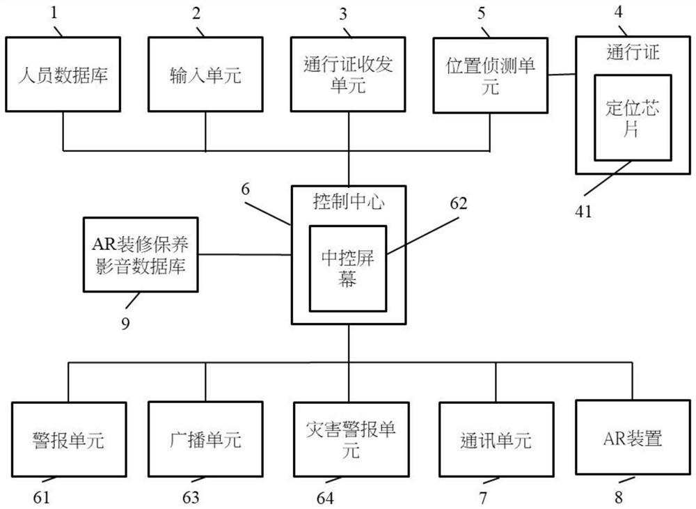 personnel-management-system-eureka-patsnap-develop-intelligence-library