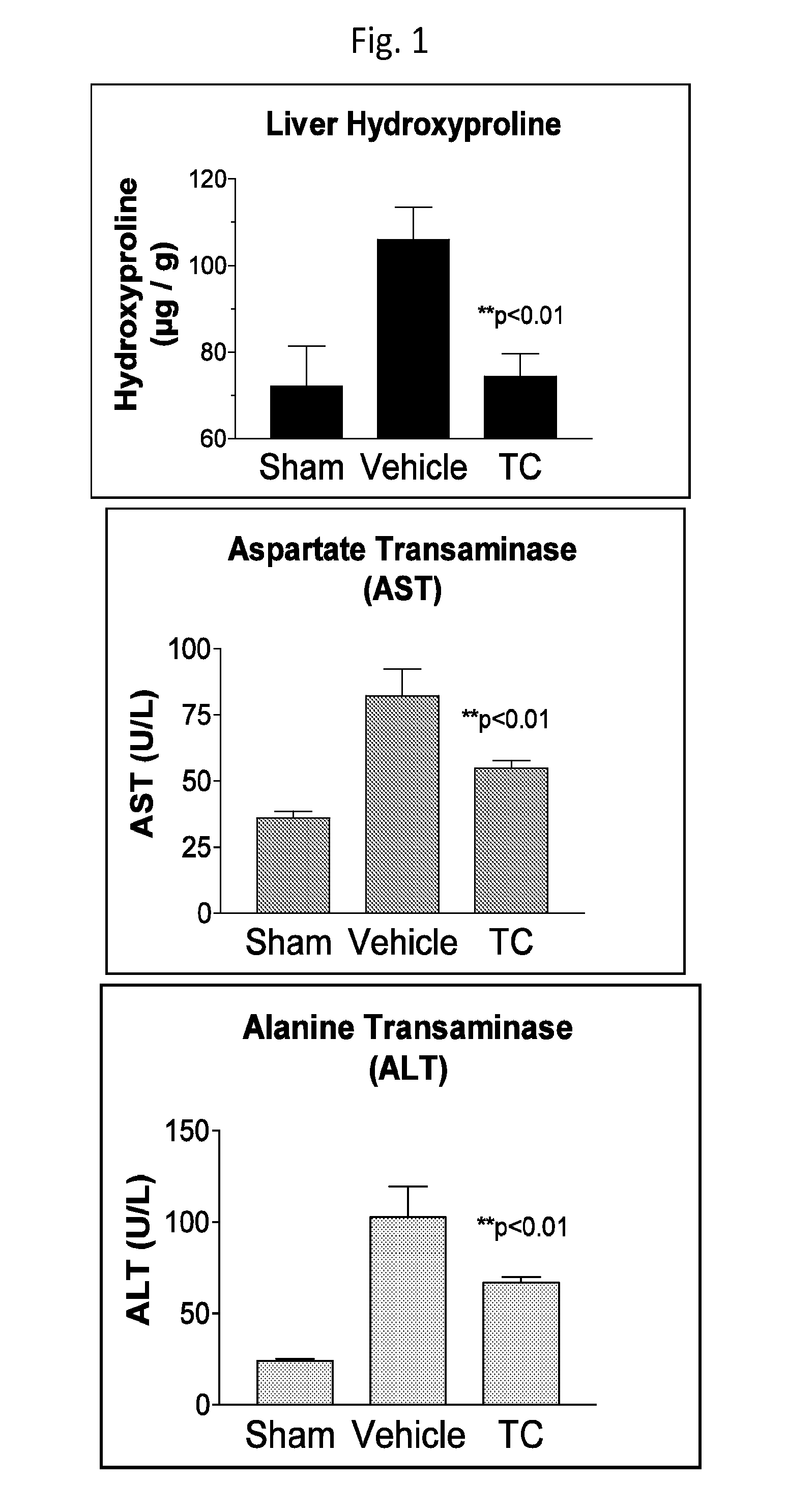 Cytochrome P450 inhibitors and uses thereof