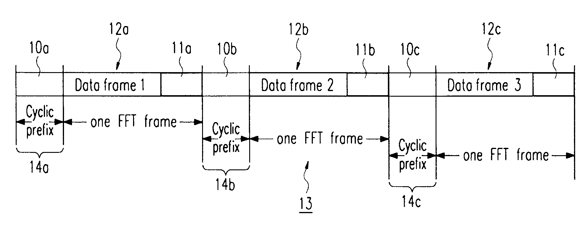 Wireless system using a new type of preamble for a burst frame