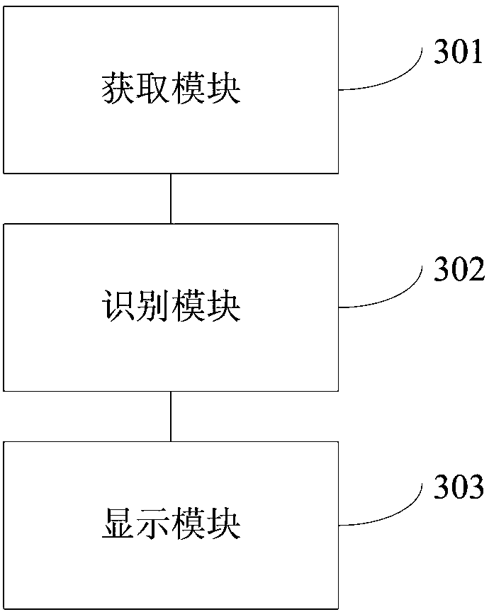 Right adaptation method, device and electronic equipment