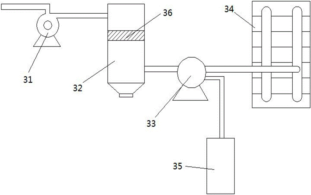 Efficient treatment device for medical waste