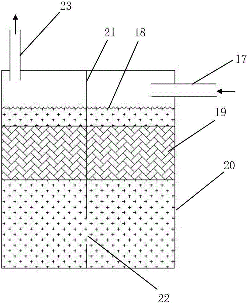 Efficient treatment device for medical waste