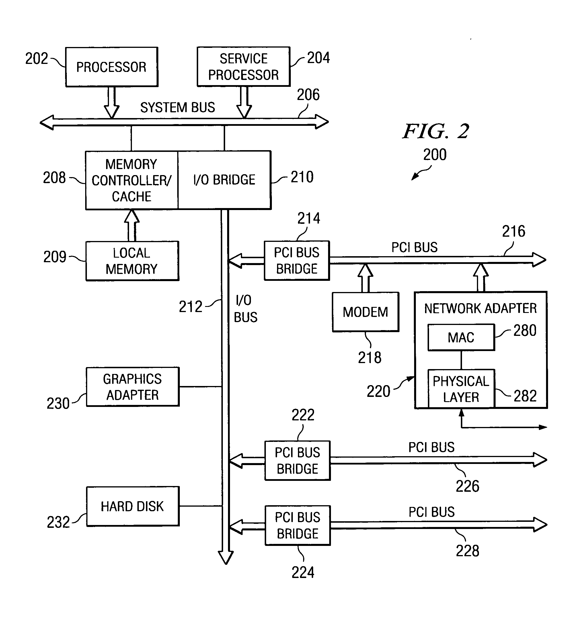 Thread priority method, apparatus, and computer program product for ensuring processing fairness in simultaneous multi-threading microprocessors