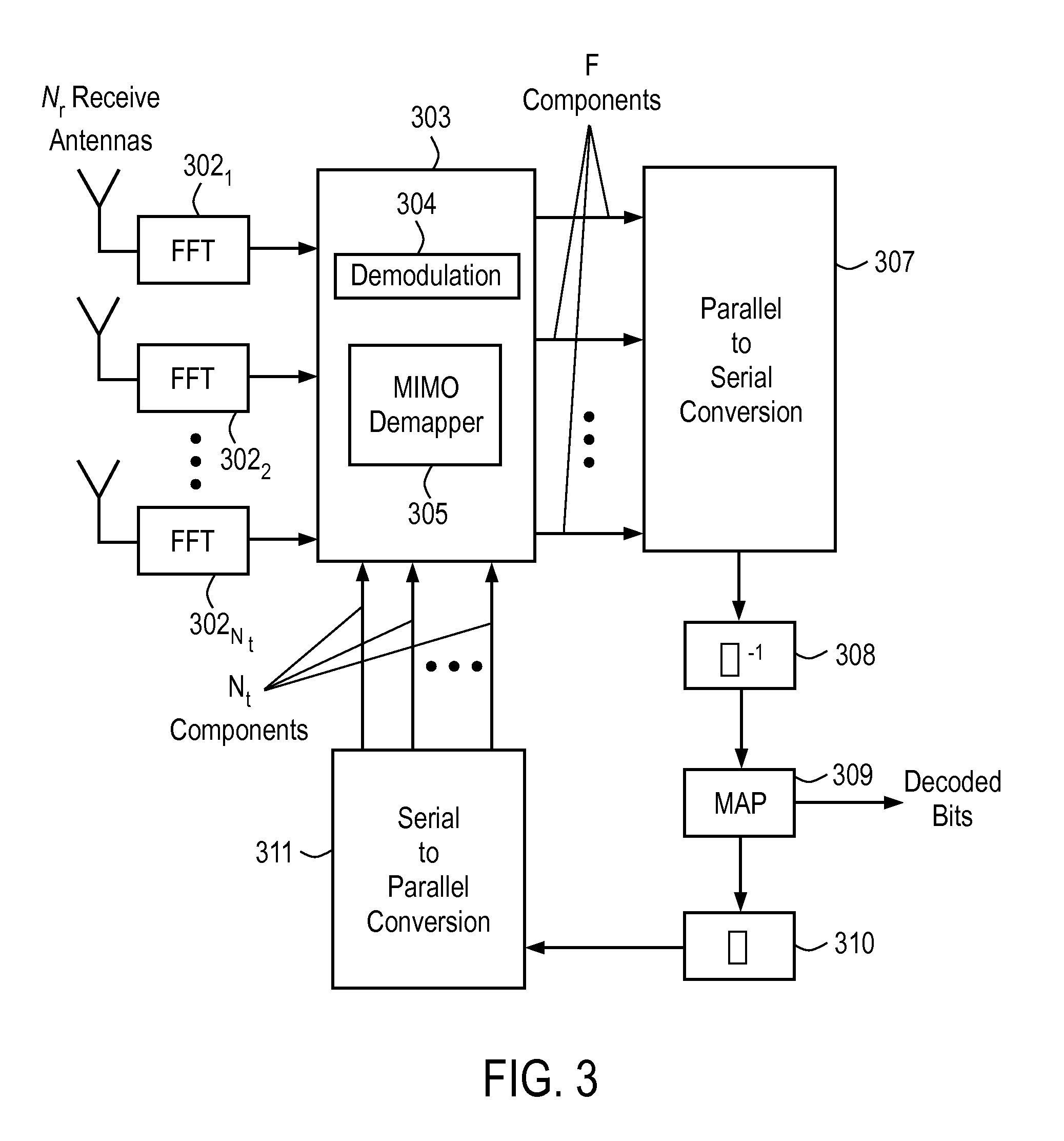 Method and apparatus for wideband transmission based on multi-user MIMO and two-way training