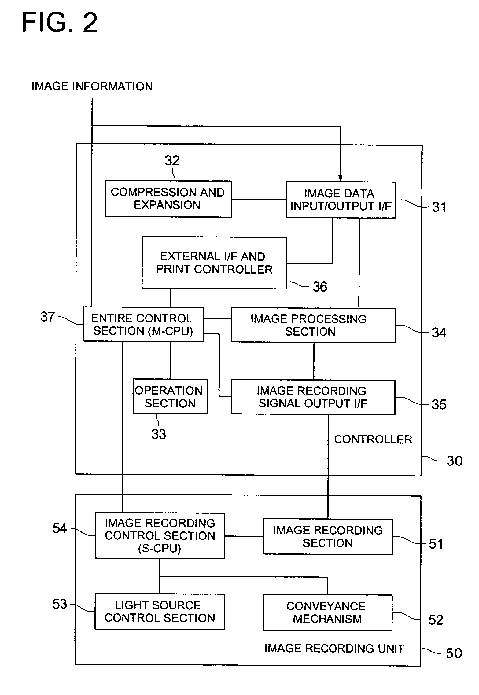 Image forming apparatus having a plurality of printing heads