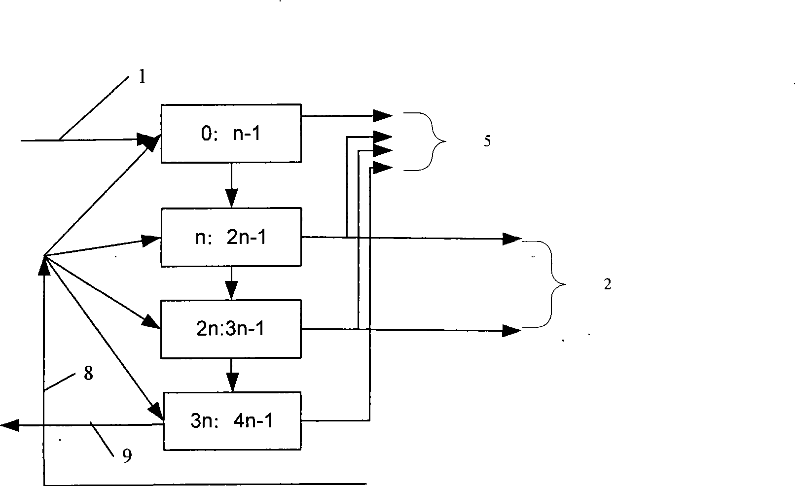 Method, apparatus, system for clipping signal and signal radiation system