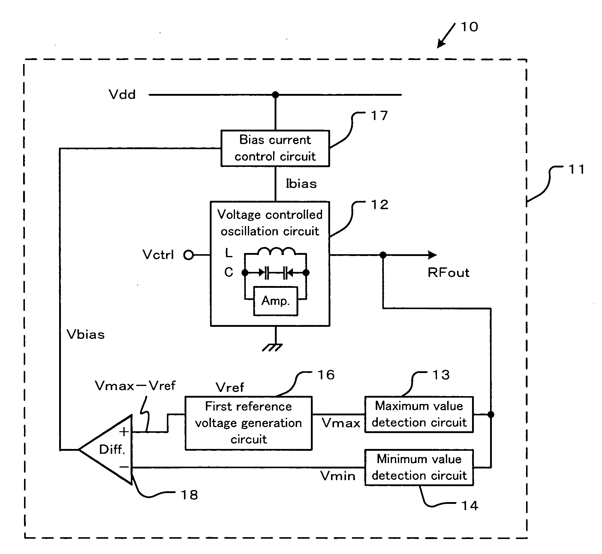 Semiconductor integrated circuit device and wireless communication device