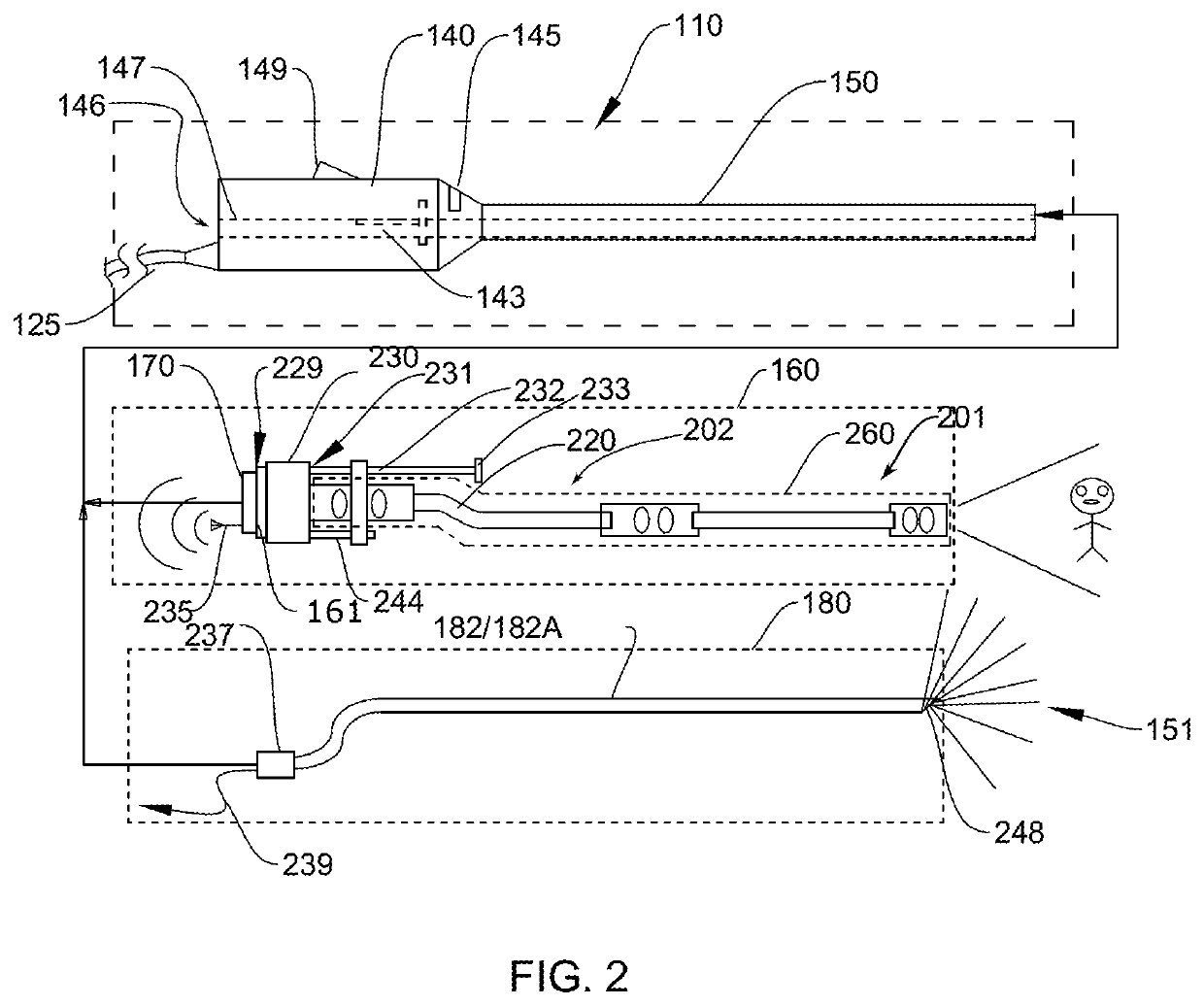 Wireless endoscopic surgical device