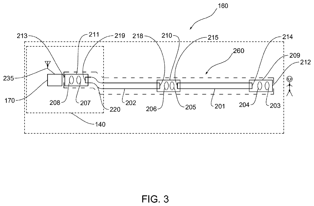 Wireless endoscopic surgical device