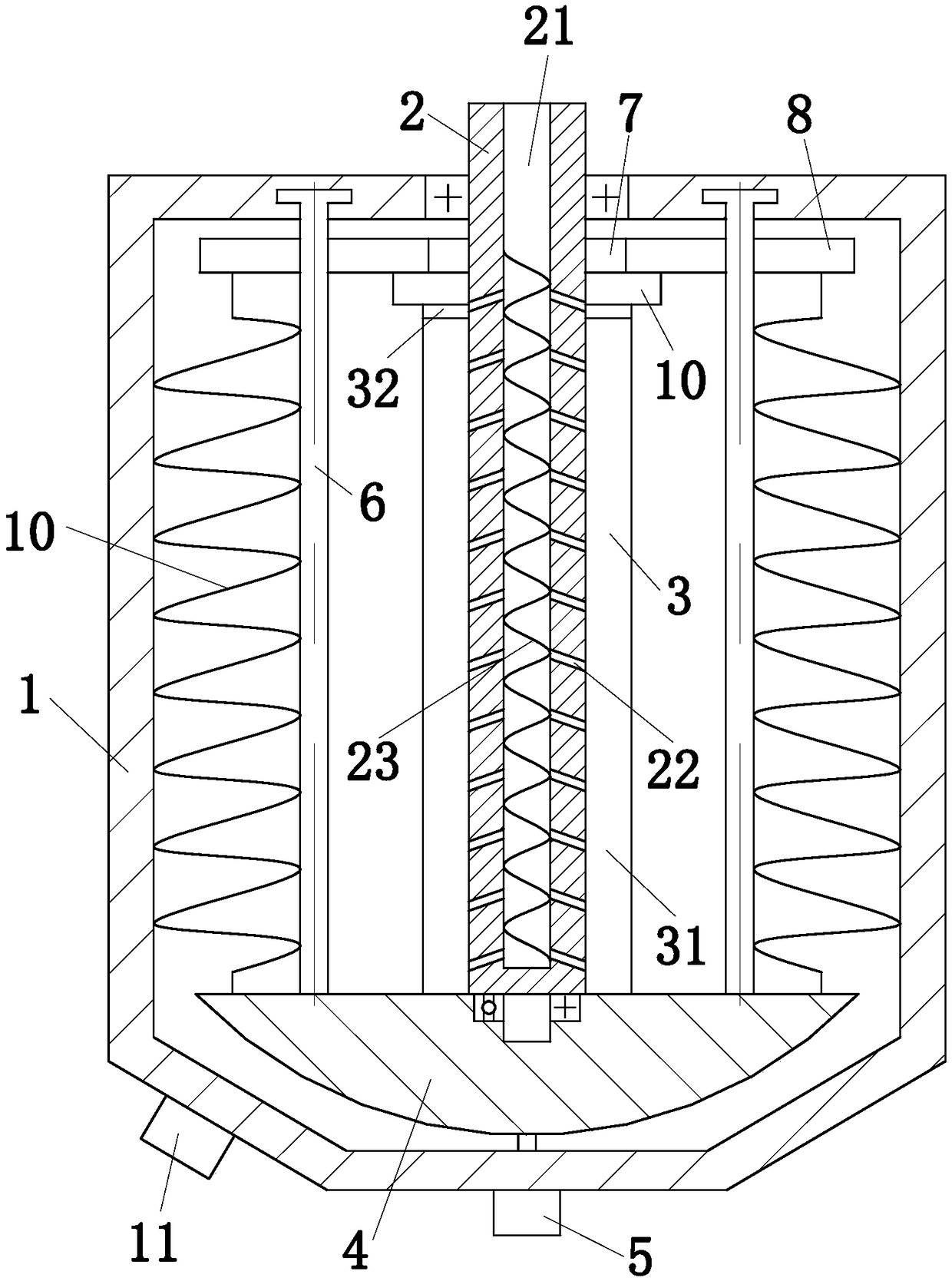 Lubricating method of automobile engine