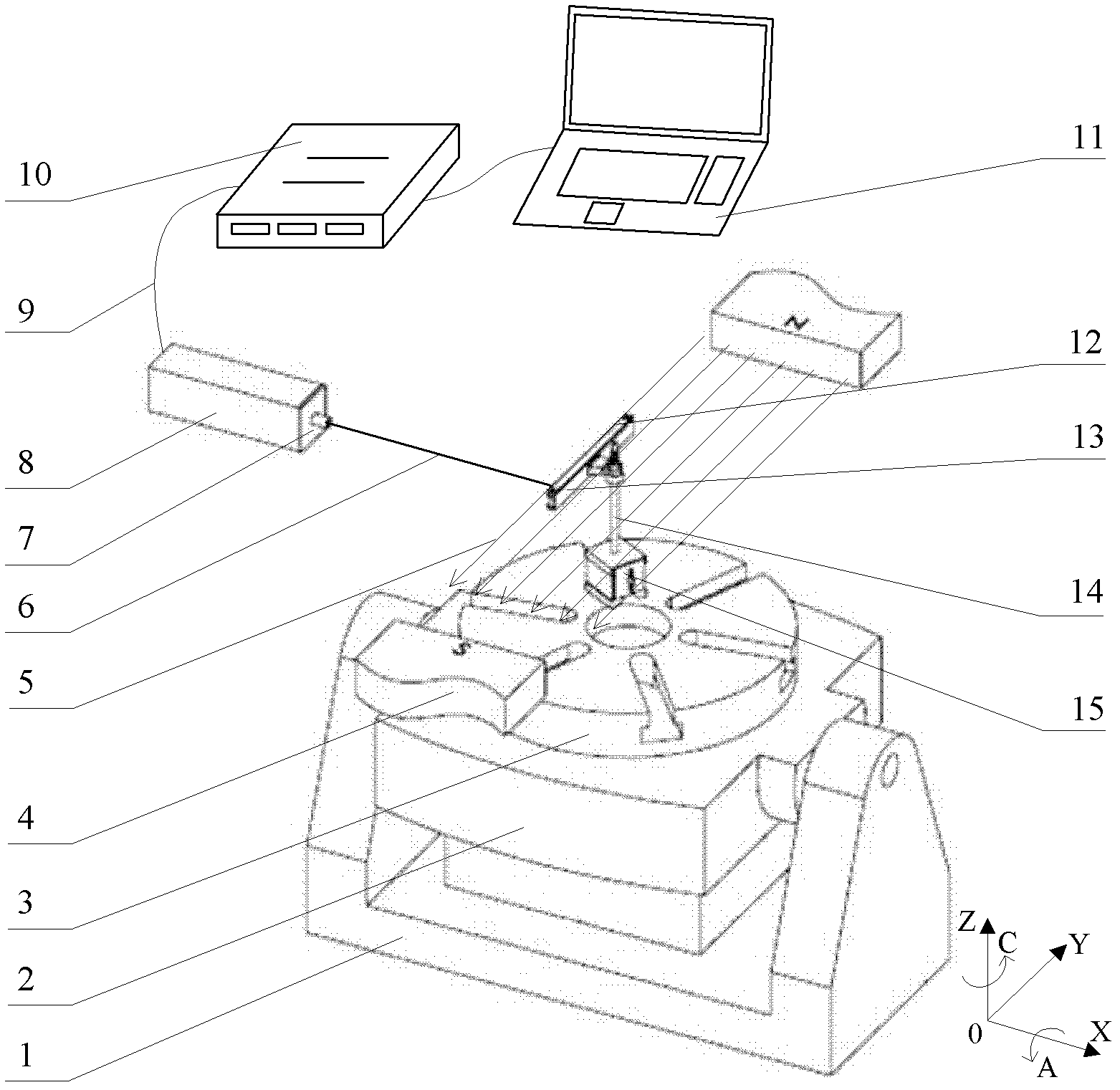Device and method for measuring rotation angle error of rotary table of machine tool