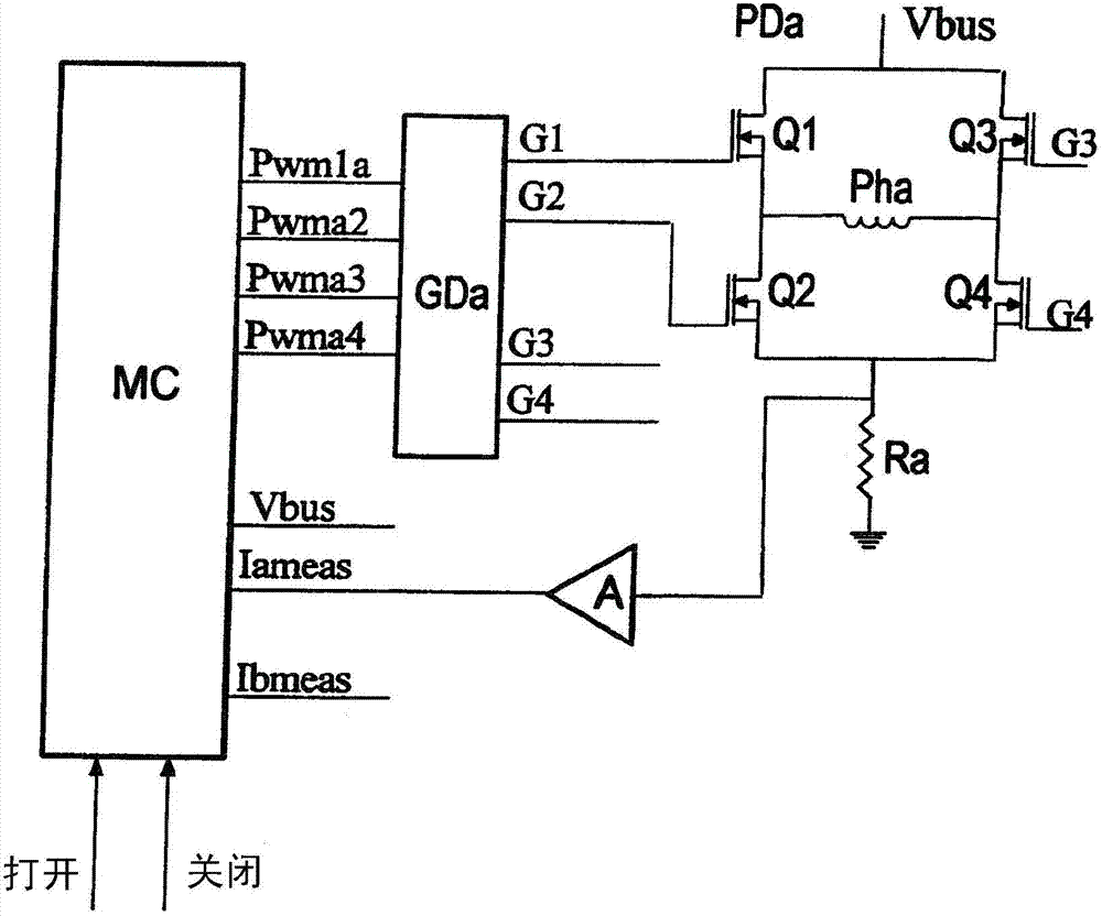 A method and a device for opening and subsequently closing a weft brake in a thread feeder