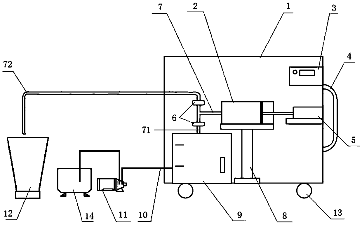 Chemical adding device for pulping process