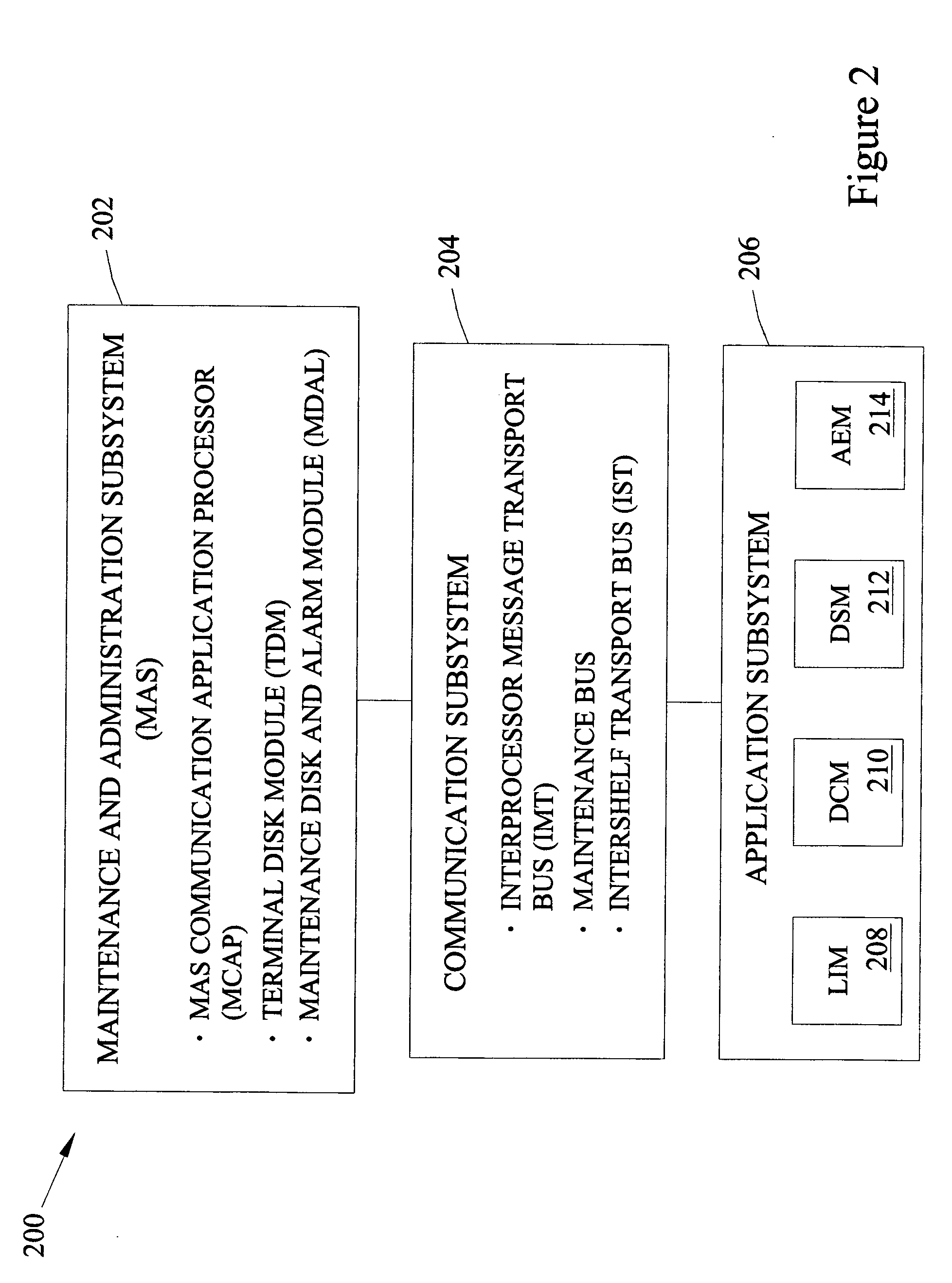 Methods and systems for providing short message gateway functionality in a telecommunications network