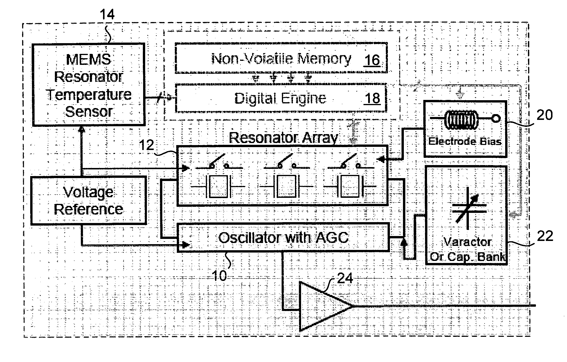 Temperature compensated oscillator including MEMS resonator for frequency control
