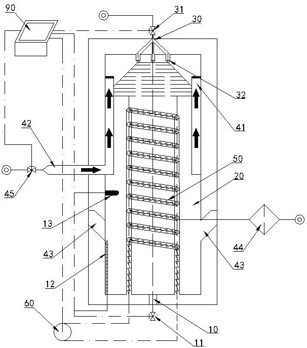 An infrared radiation humidifying device and its humidifying method