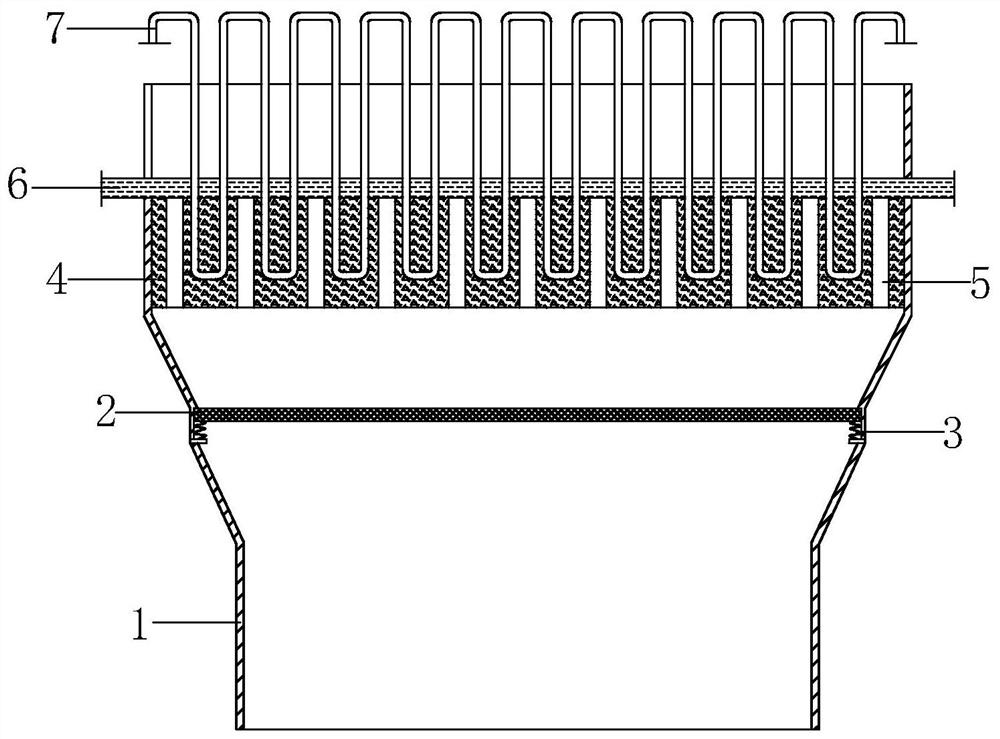 A method for slow release of heat in a heating system