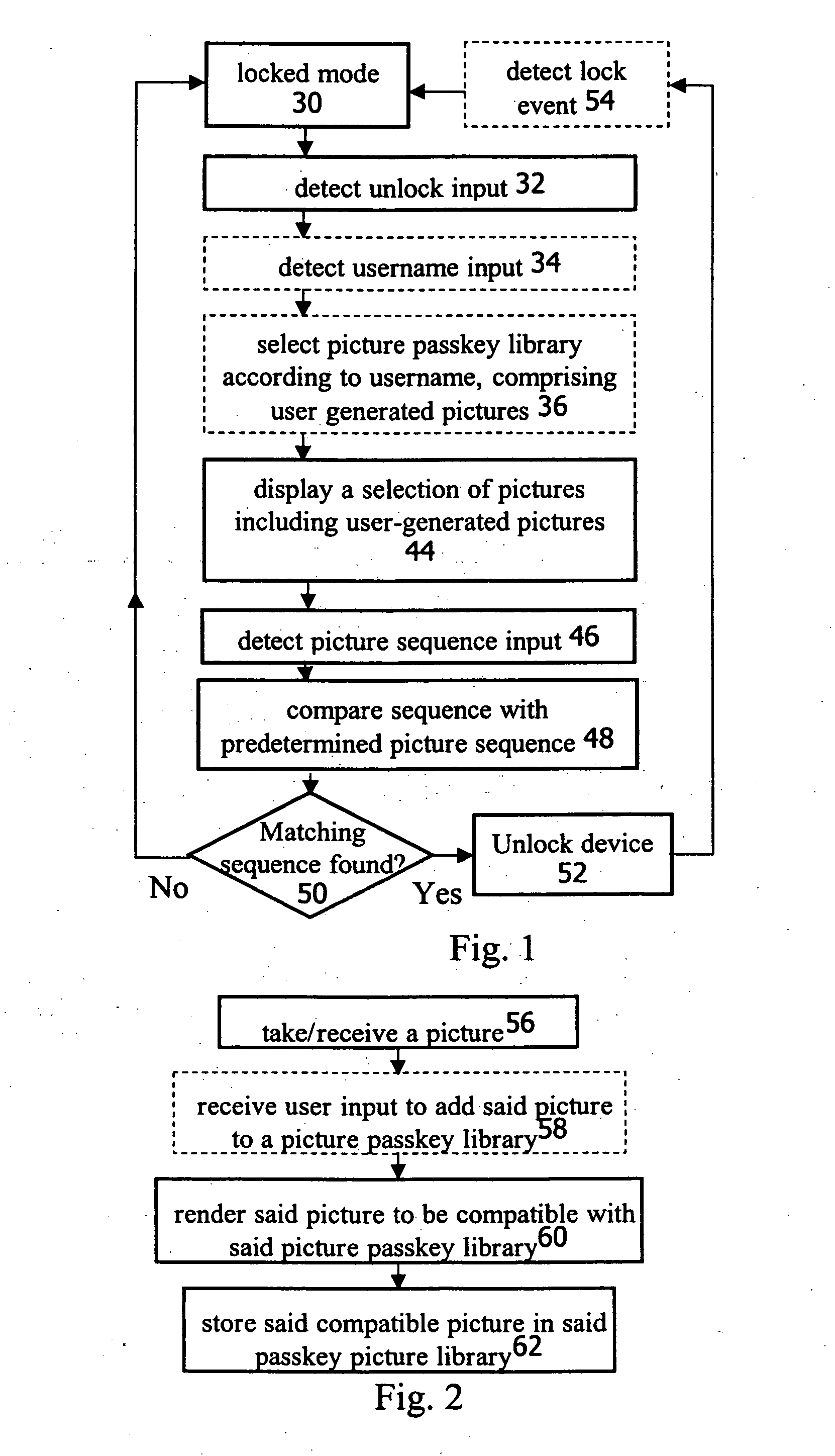 Method and device for customized picture-based user identification and authentication