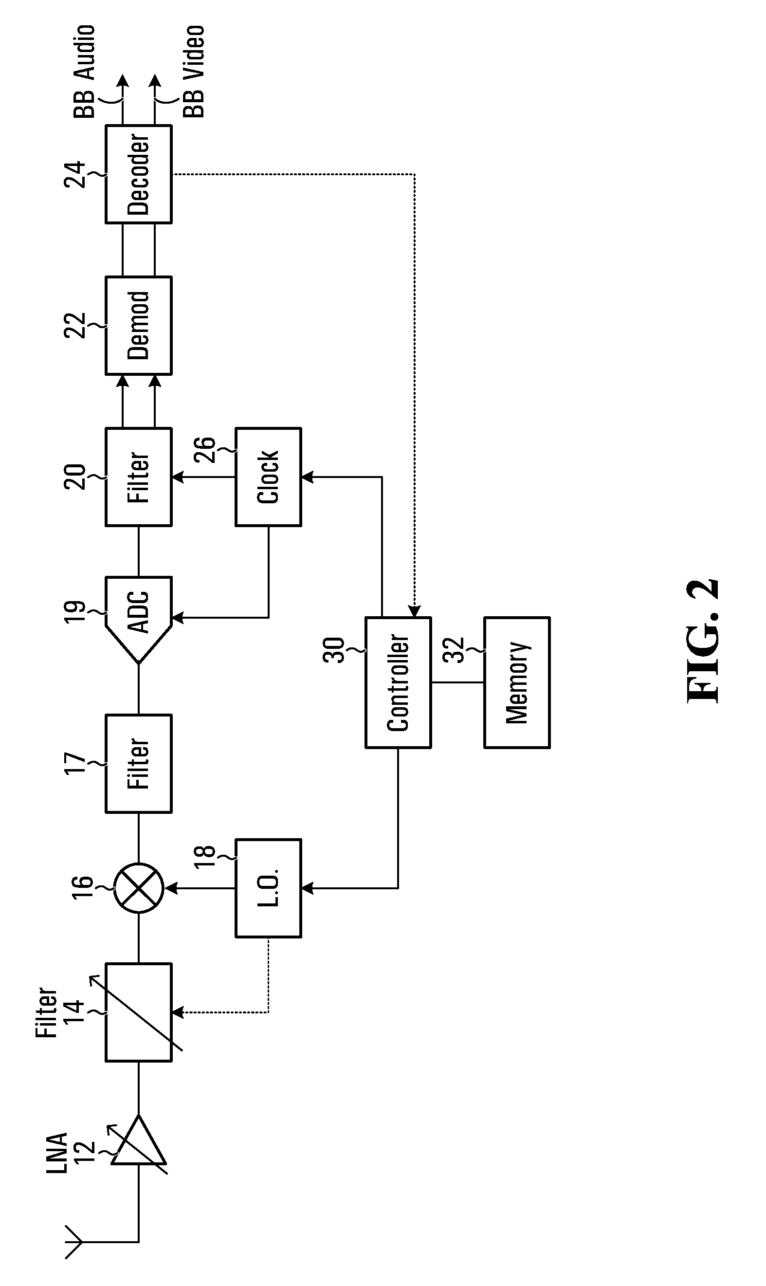 Signal tuning with variable intermediate frequency for image rejection and methods