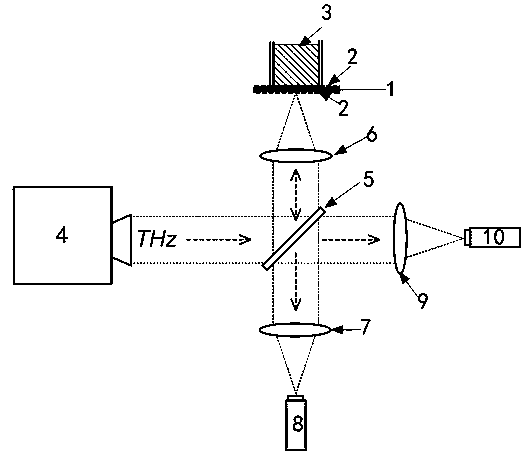 Alcohol concentration measuring device by using terahertz anisotropic medium resonance effect and method thereof