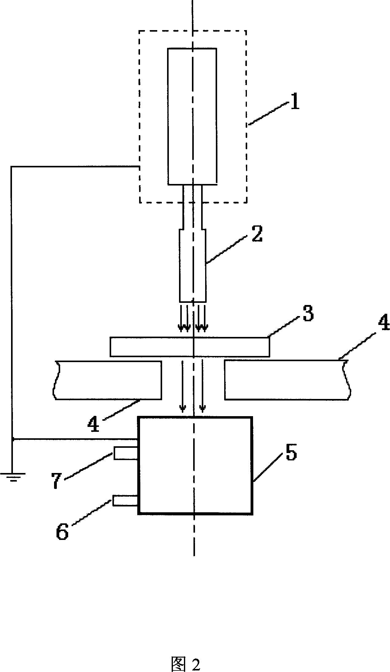 Remanent electron beam absorbent radiation device