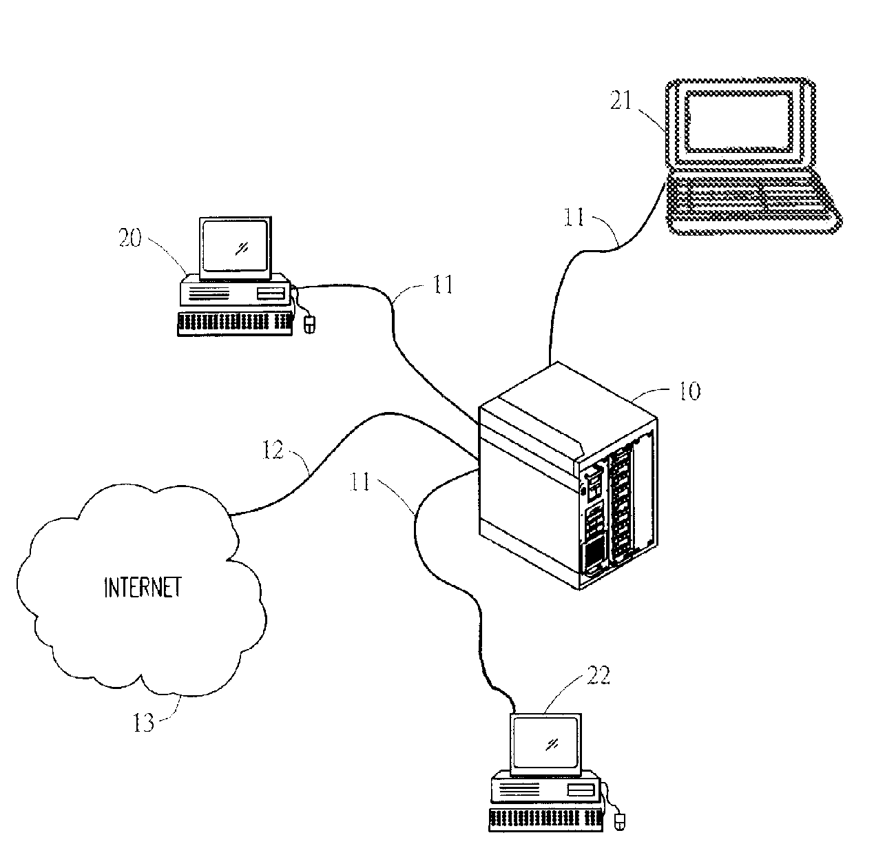 Supervised Access Computer Network Router
