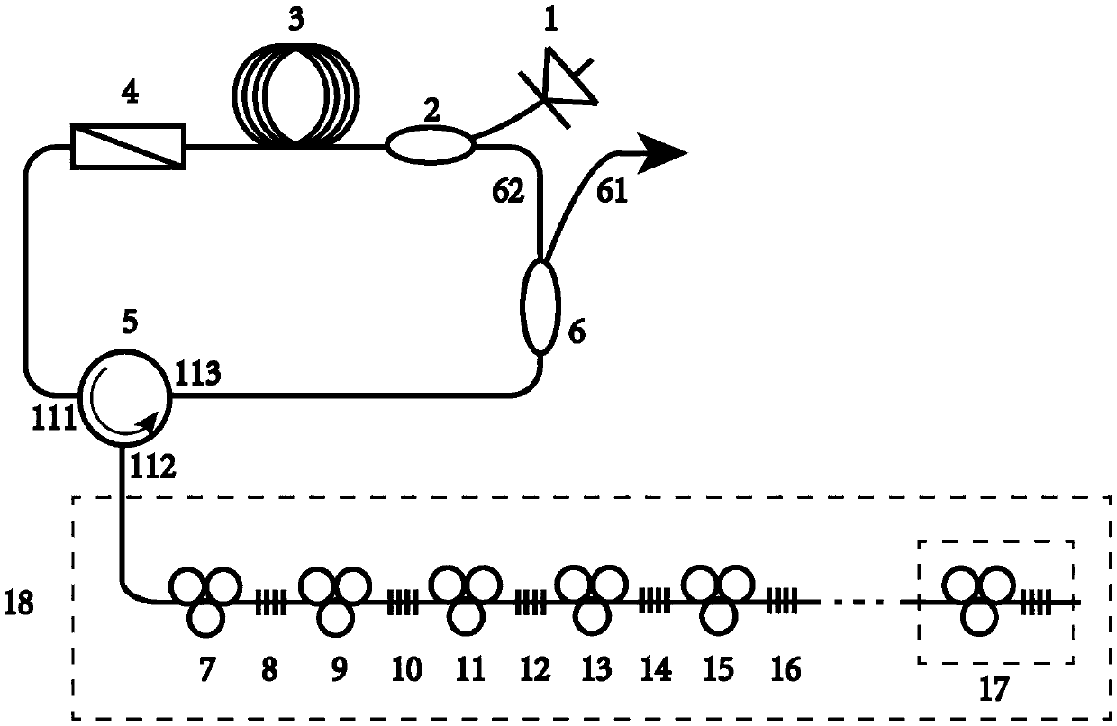 A tunable multi-wavelength fiber laser based on wavelength-dependent polarization separation